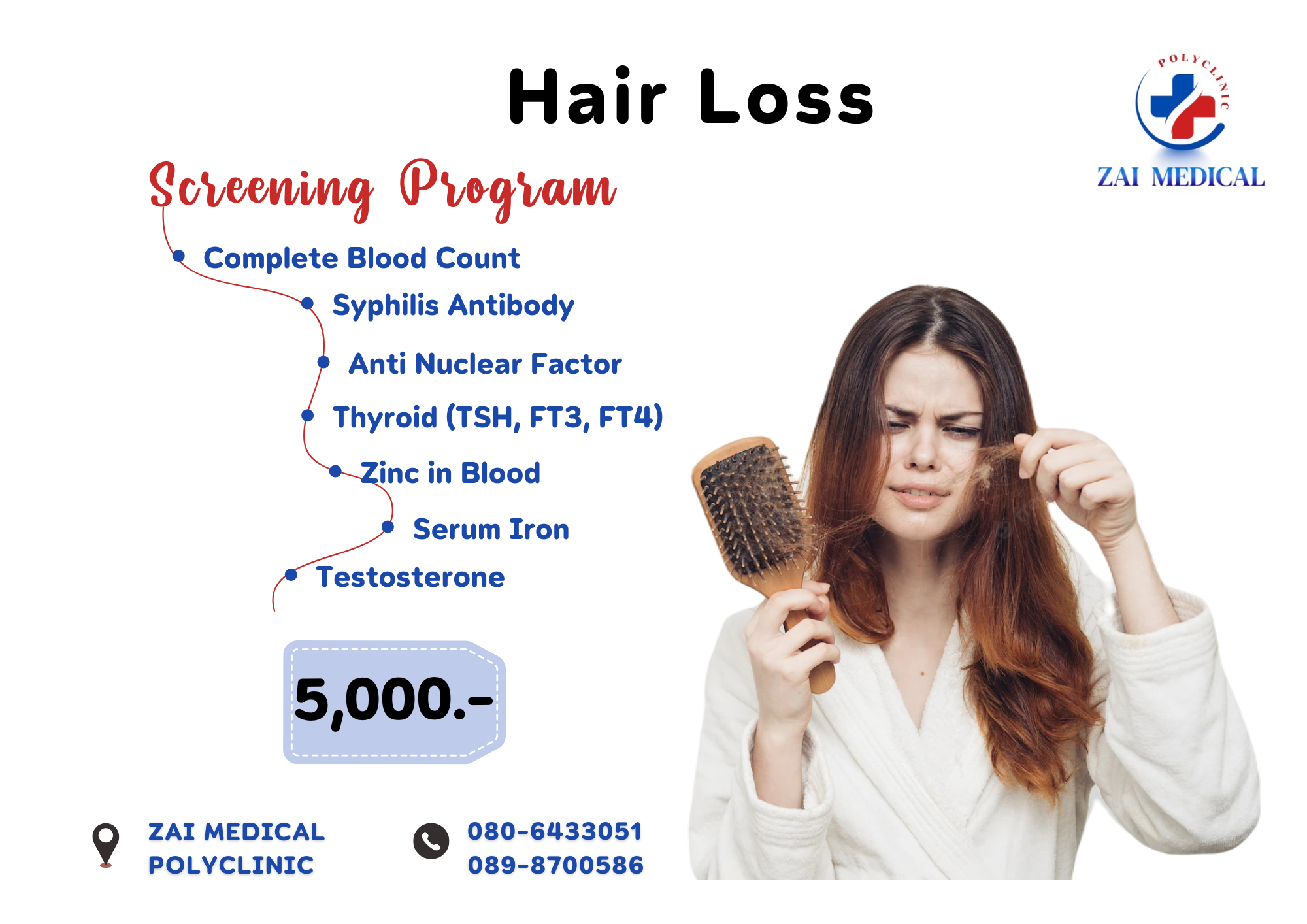Hair Loss Screening Program